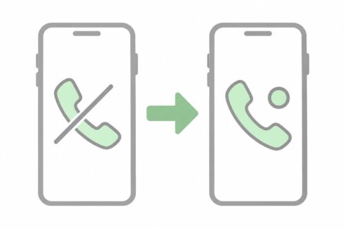 自分の画面と相手の画面の表示